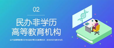 2019年北京具備招生資格的民辦高校名單公布 聚焦非學歷職業技能培訓